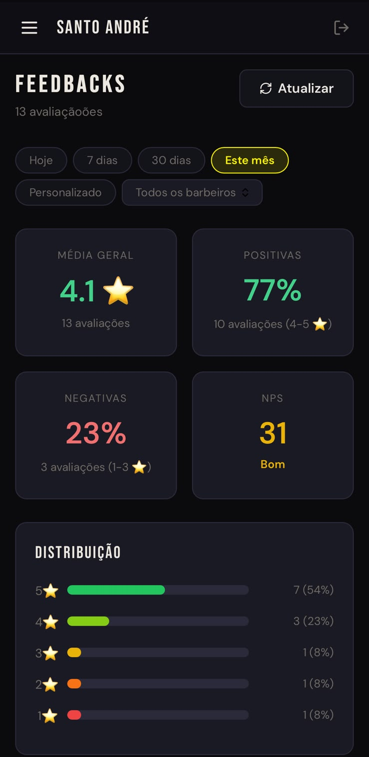 Feedbacks