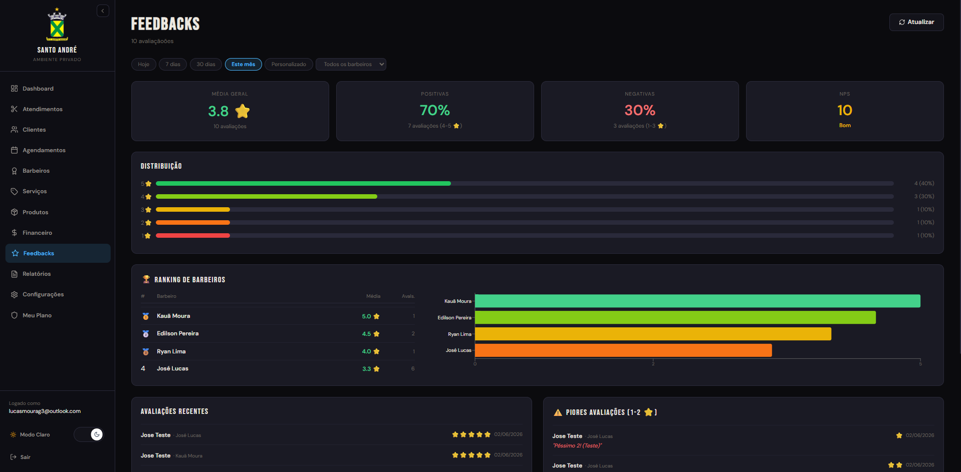 Feedbacks